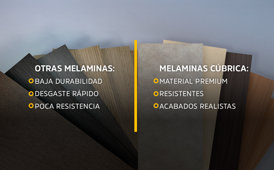 ¿Por qué las melaminas premium Cúbrica son una inversión inteligente? Image.